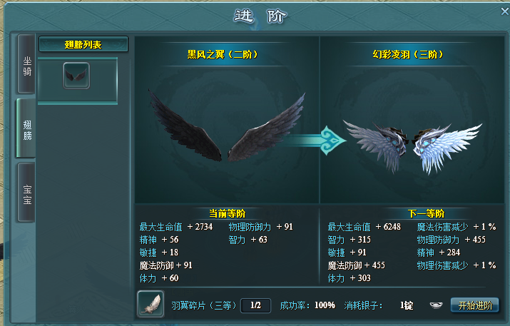 翅膀进阶
