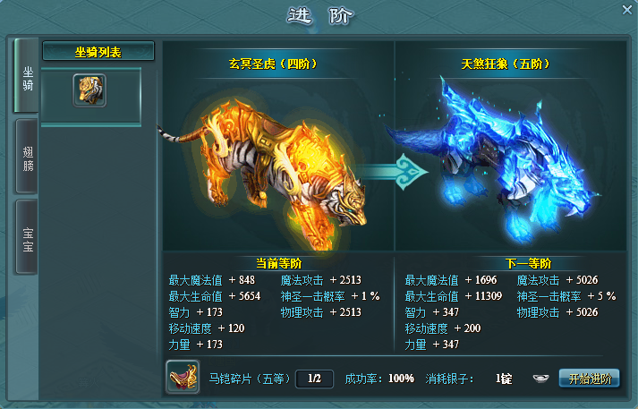 坐骑进阶