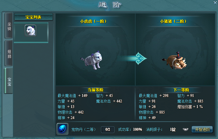 宠物进阶