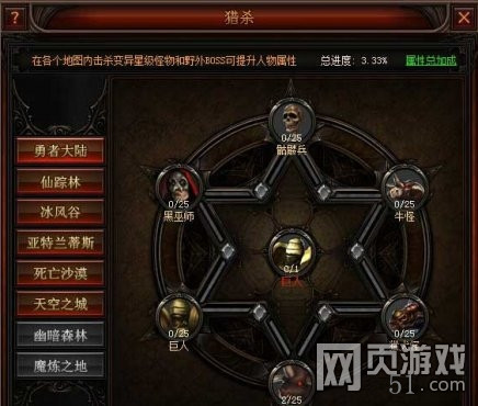 奇迹归来