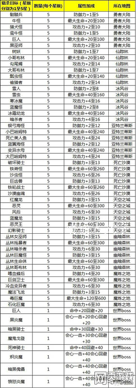奇迹归来官网