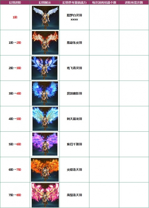 龙破九天