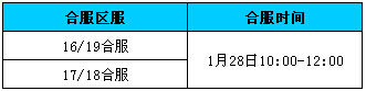 战天