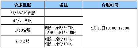 战天