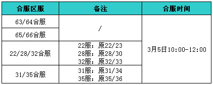 战天官网