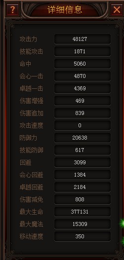 奇迹归来人物属性图