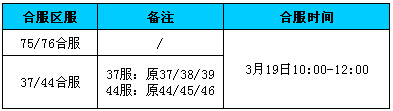 战天
