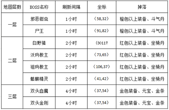 斗破苍穹