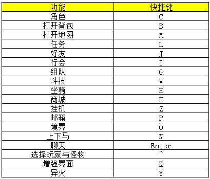 斗破苍穹