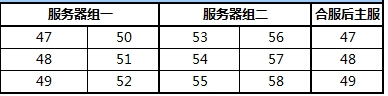 龙破九天官网