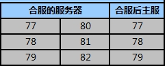 龙破九天官网