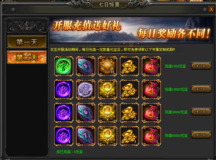 战天