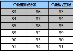 龙破九天