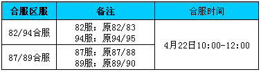 战天