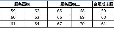 龙破九天官网