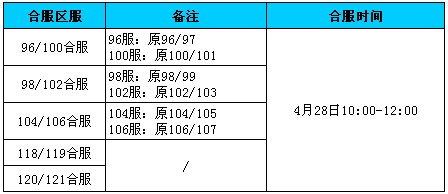 战天
