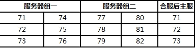 龙破九天