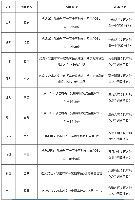 莽荒纪官网