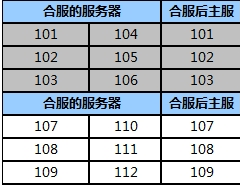 龙破九天