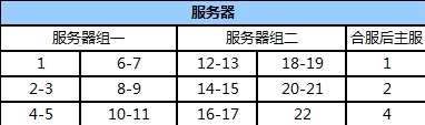 龙破九天官网