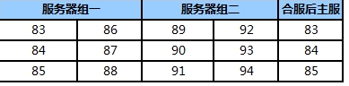 龙破九天