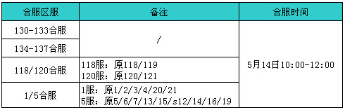 51战天