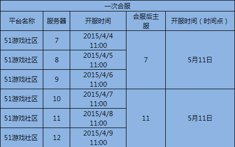 无上神兵