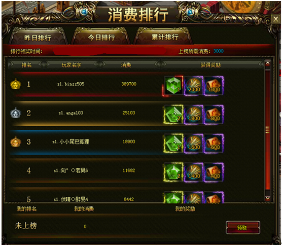 天庭排名_天庭神仙排名大全图(2)