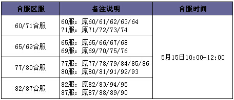 战天官网