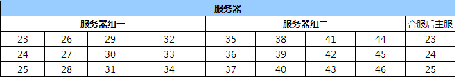 龙破九天