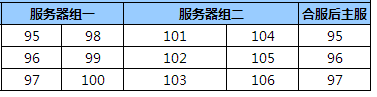 龙破九天官网
