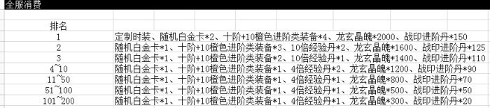 龙破九天官网