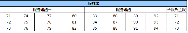 龙破九天官网