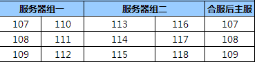 龙破九天