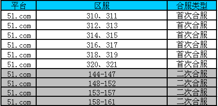 传奇霸业
