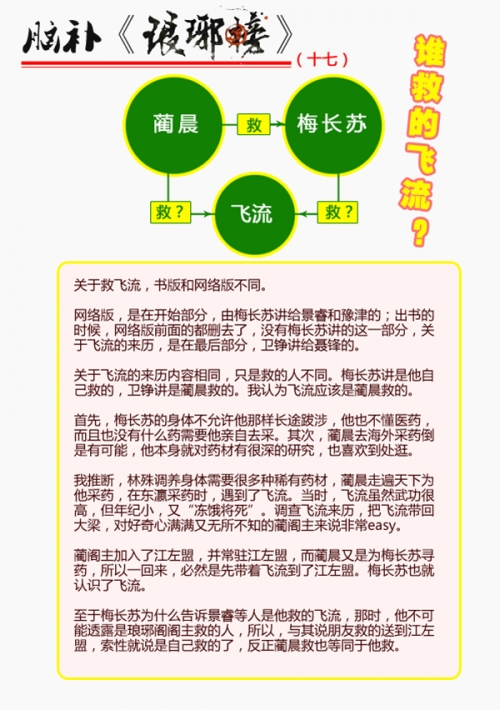 琅琊榜官网