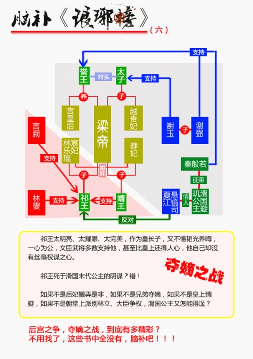 琅琊榜官网