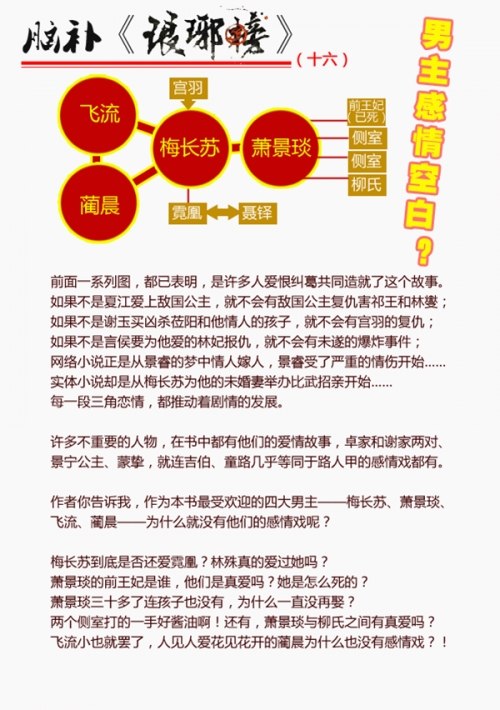 琅琊榜官网