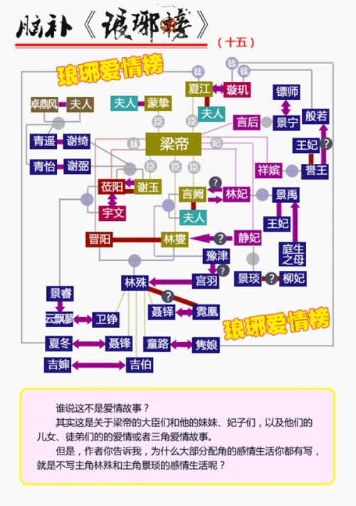 琅琊榜官网