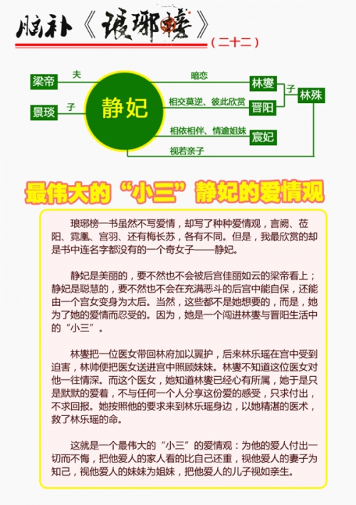 琅琊榜