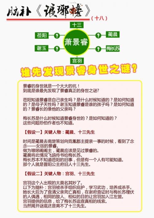 琅琊榜