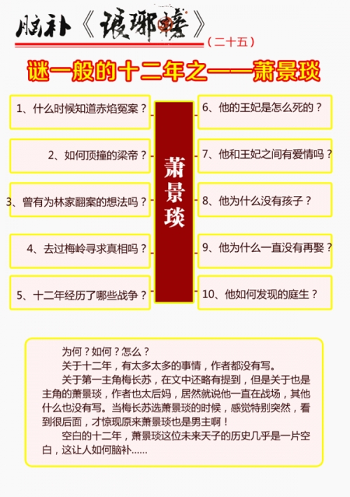 琅琊榜