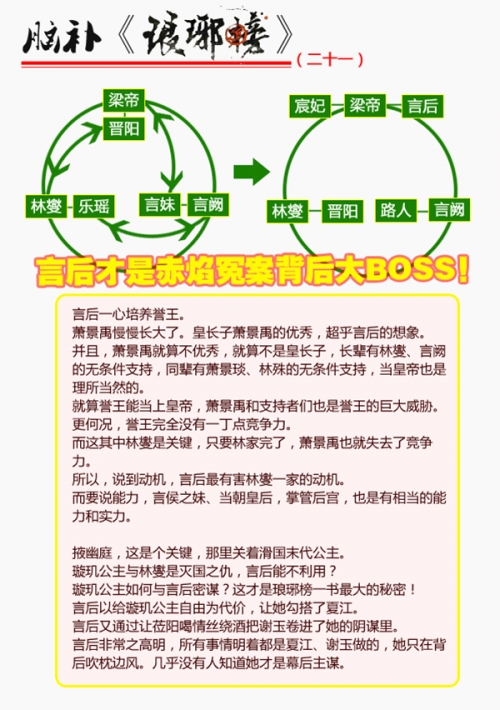 琅琊榜