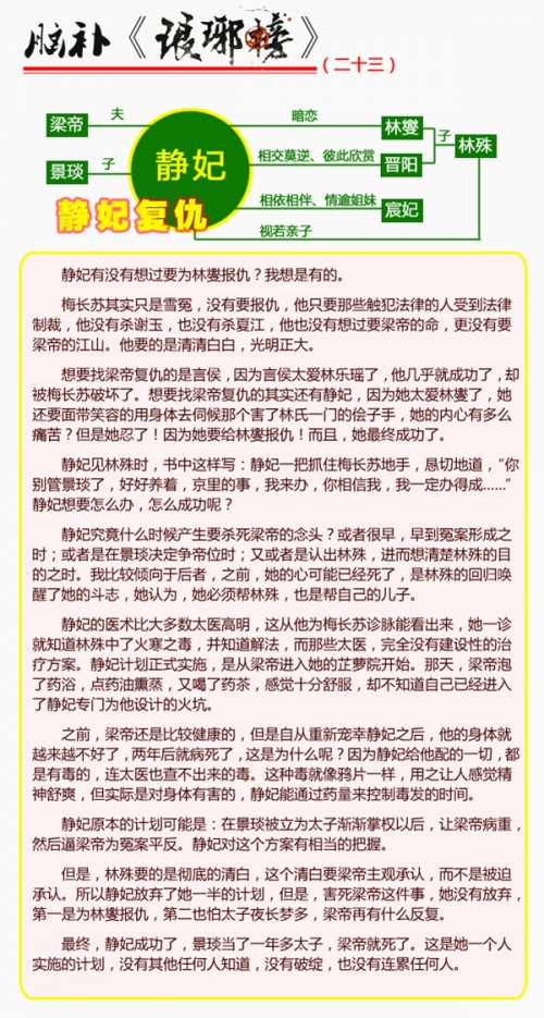 琅琊榜