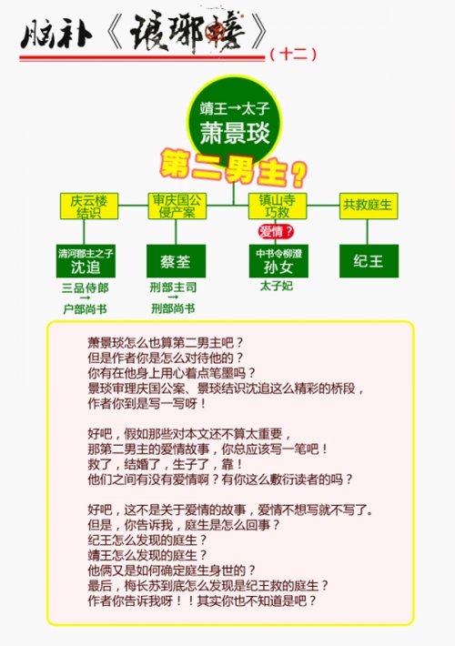 琅琊榜