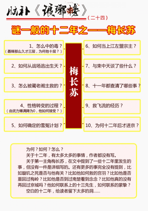 琅琊榜