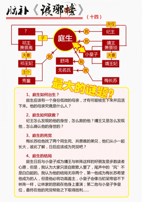 琅琊榜官网