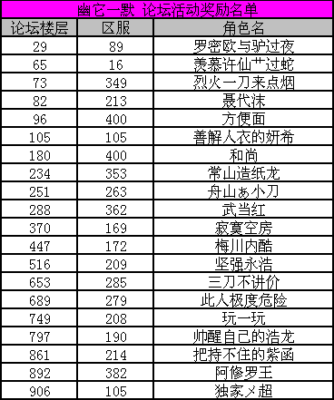 传奇霸业