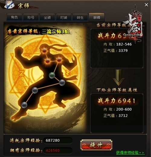 七剑宗师等级