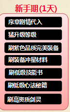 七剑新手期